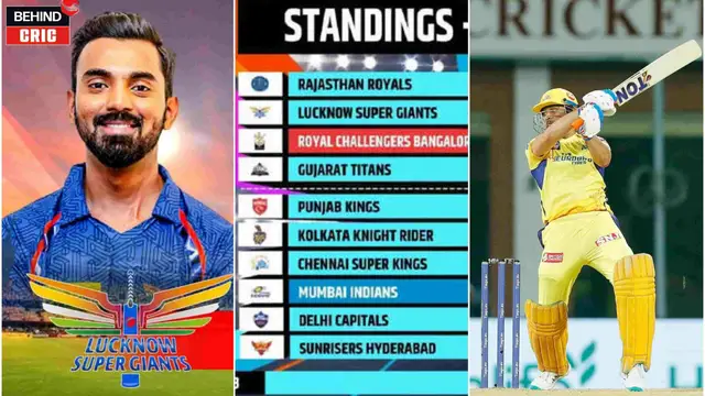 जीत के बाद भी IPL 2023 Points Table में पिछड़ी CSK की टीम, हार के बाद भी टॉप-5 में पहुँची LSG, देखे पॉइंट्स टेबल का हाल